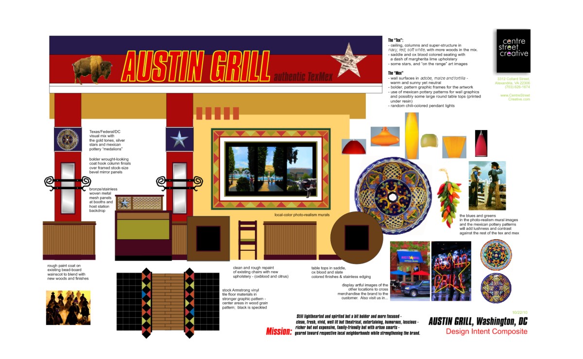 A mosaic of design element images, colors and finishes for Austin Grille.